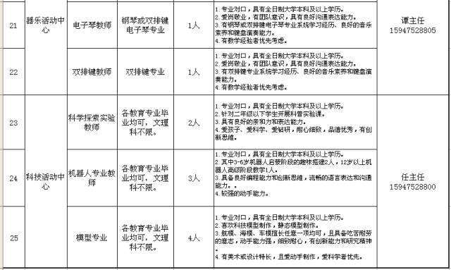 包头护士最新招聘，职业前景、需求与如何成功应聘