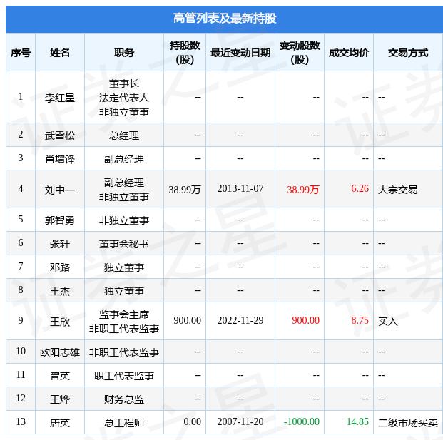 汇源通信重组最新公告深度解析