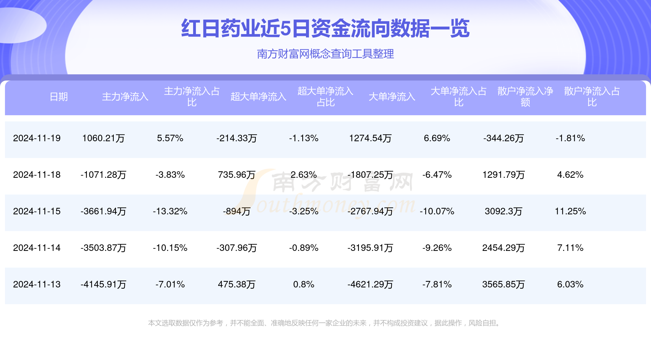 红杉药业最新情况深度解析