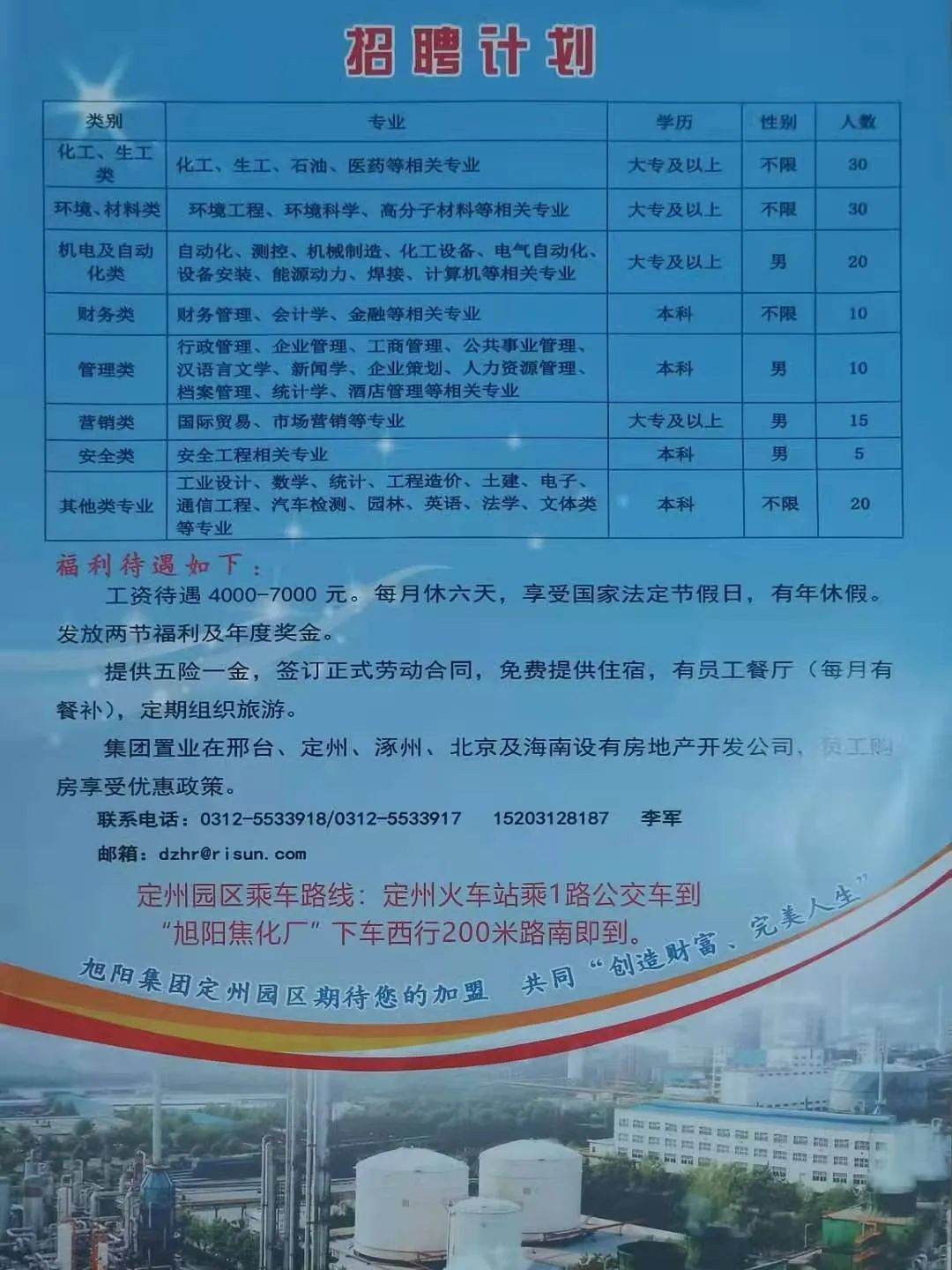 涿州企业最新招聘，人才汇聚，共创未来