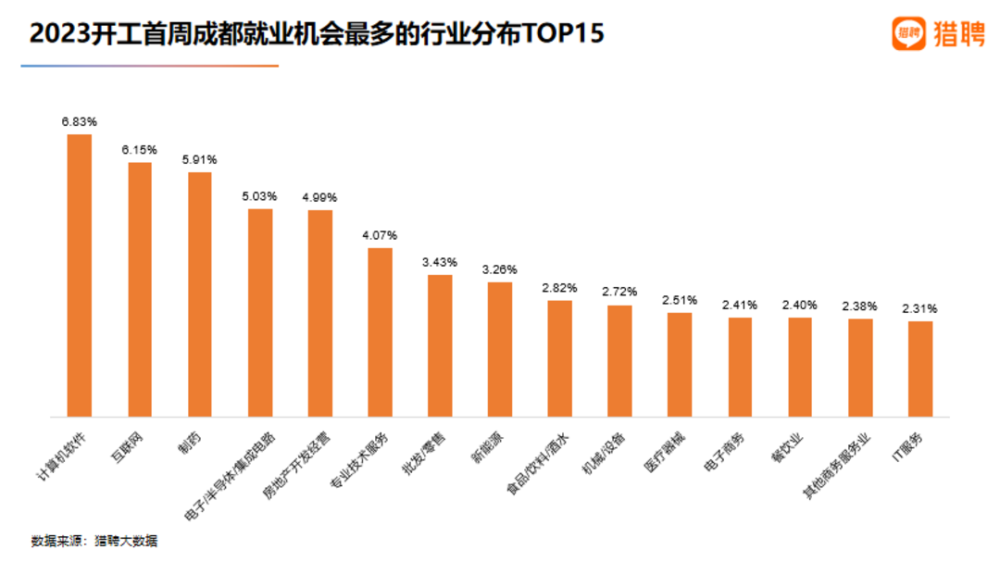 上海影楼最新招聘，探寻行业新动向与职业发展机遇