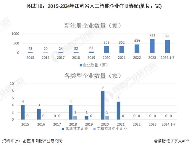 无锡出纳最新招聘，行业趋势与职业发展机会探讨