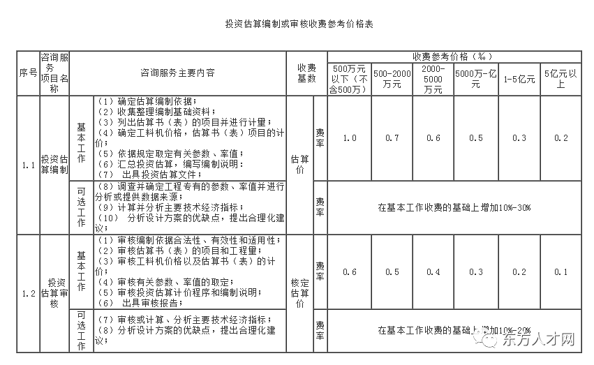 北洋造最新价格揭秘，探寻26年市场走势与价值体现