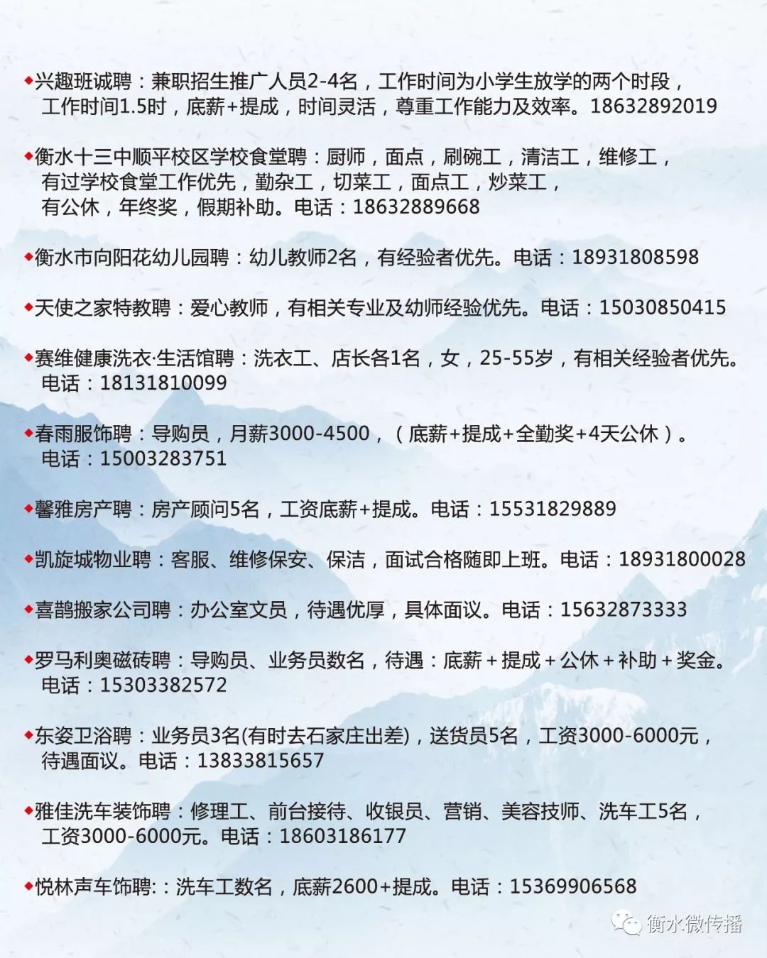 大武口最新招聘信息概览