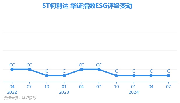 利达光电最新消息，引领行业变革，塑造未来视界