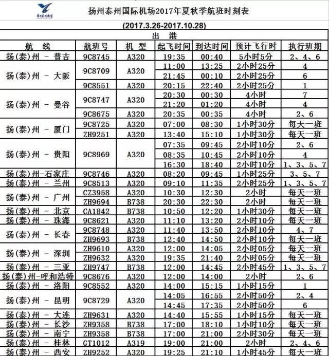 海航专线时刻表最新更新，了解航班动态，轻松出行