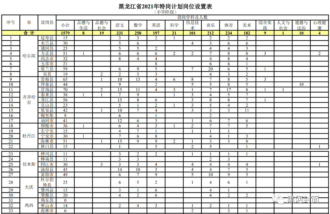 南阳托教最新招聘启事，探寻教育领域的新星