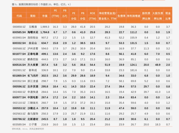 双汇股票最新消息全面解析