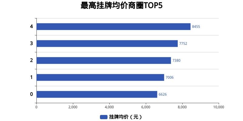 江苏泗阳房价最新楼盘动态及市场趋势分析