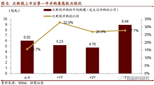 马淑芬的最新持股动向及其投资逻辑