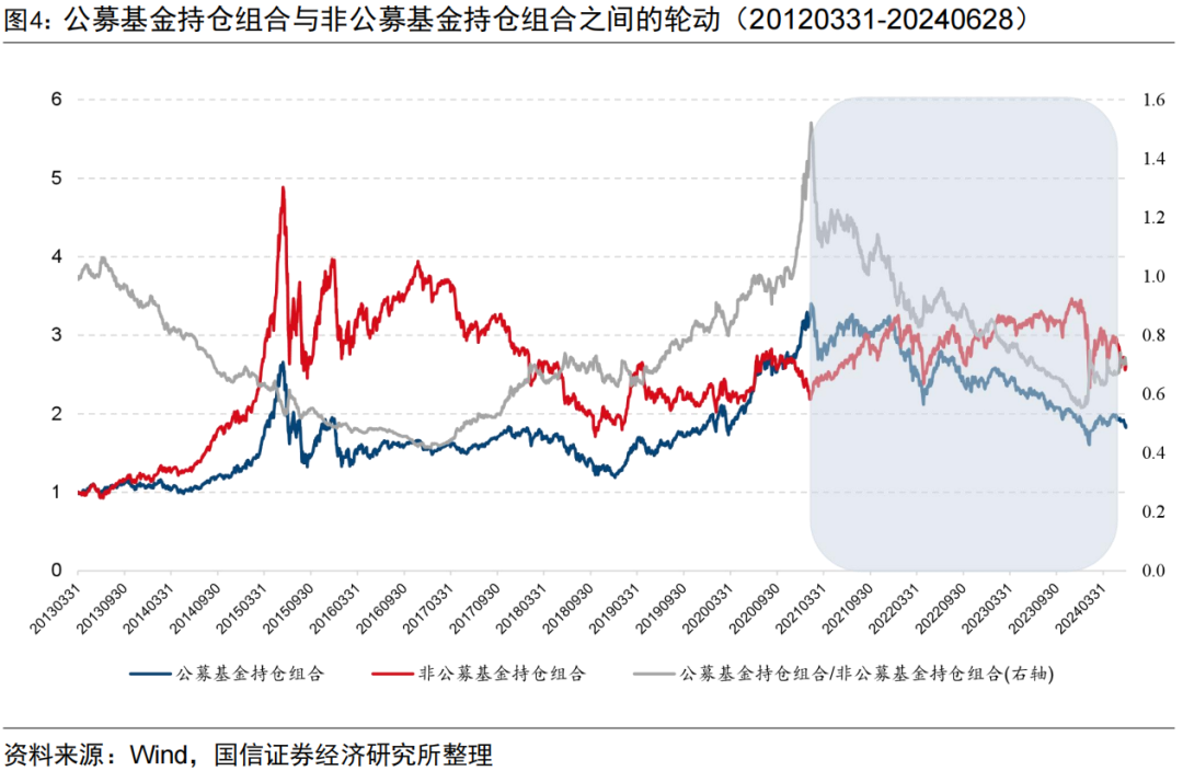 证金公司最新持股名单揭示的投资动向与市场趋势分析