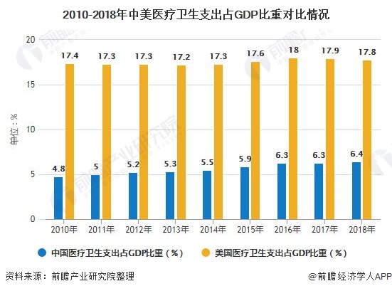 最新创业项目趋势分析，探寻2010年创业新机遇