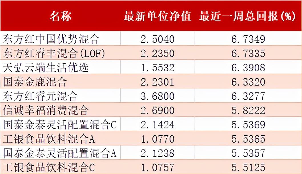 金麒麟2号最新净值，深度解析与投资洞察