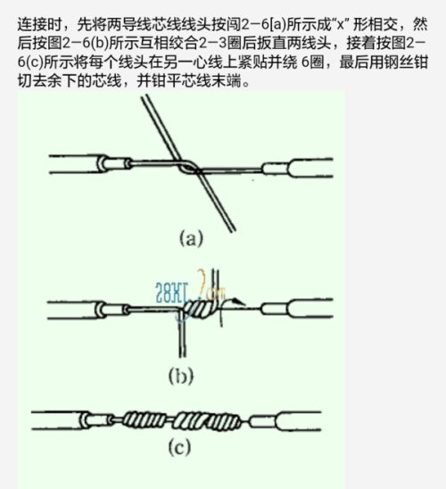 最新招绞铜绞线的应用与技术发展