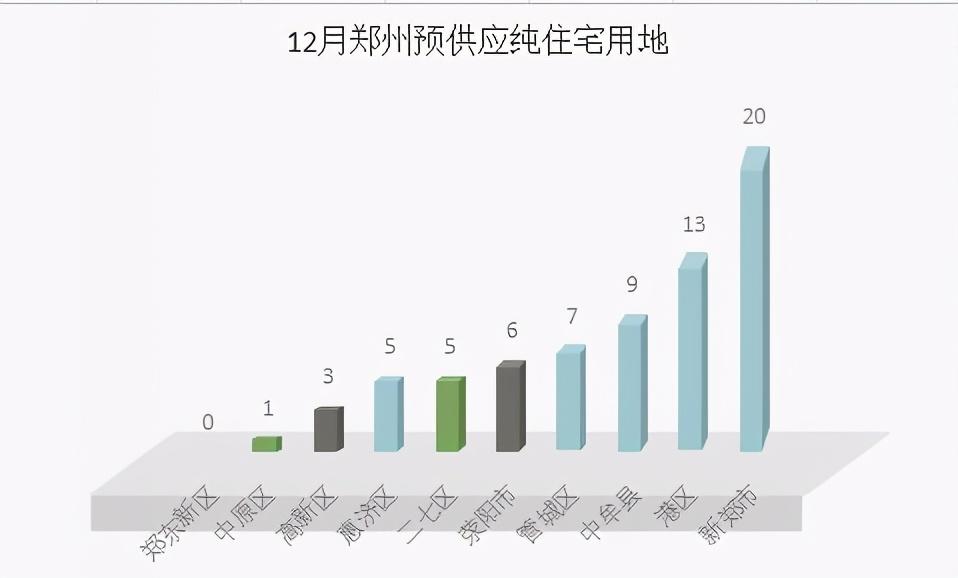 新郑港区最新招聘信息概览