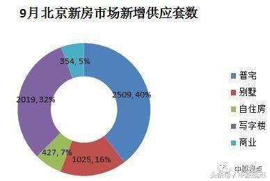 金隅旺和园最新动态，打造现代宜居社区的新标杆