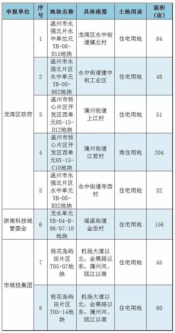 沛县房价最新消息，市场走势与购房指南