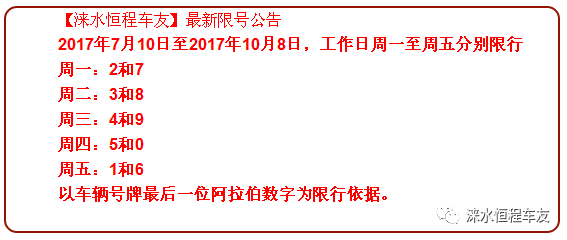 涞水限号通知最新通知，应对交通拥堵，保障市民出行权益