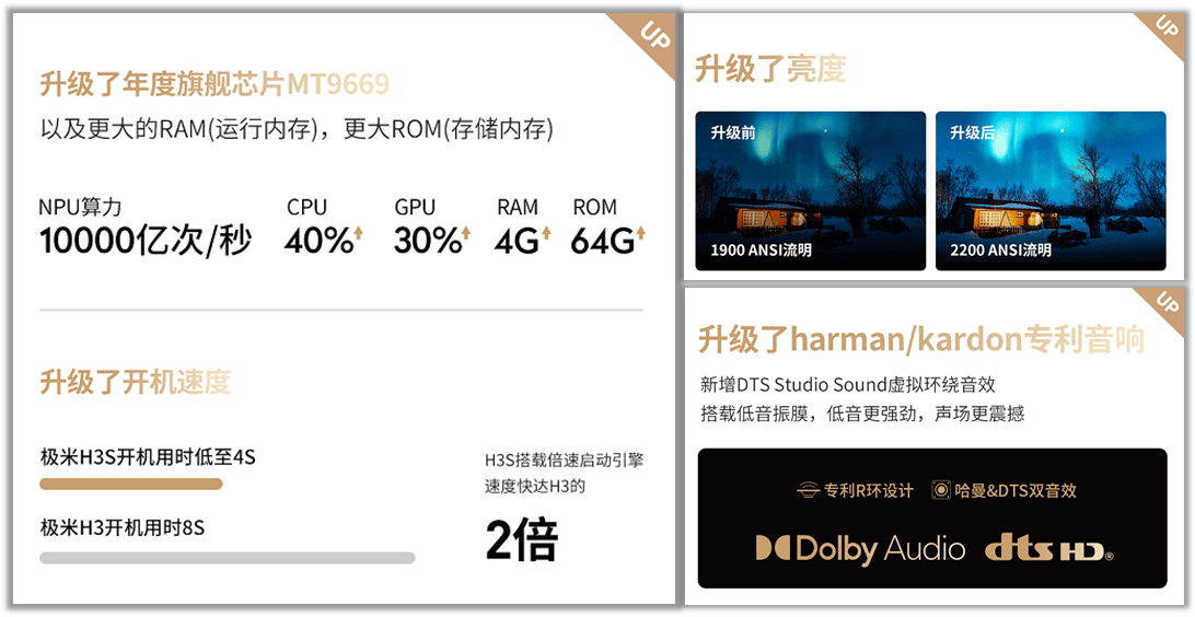 写字板最新版，技术革新与用户体验的完美结合