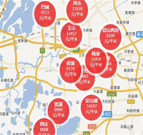 昆山市最新房价动态分析