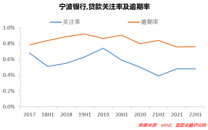 鄞州银行股权最新公告，深度解读与未来展望