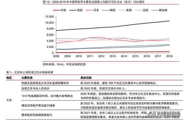 开立医疗最新消息，引领行业变革，塑造未来医疗格局