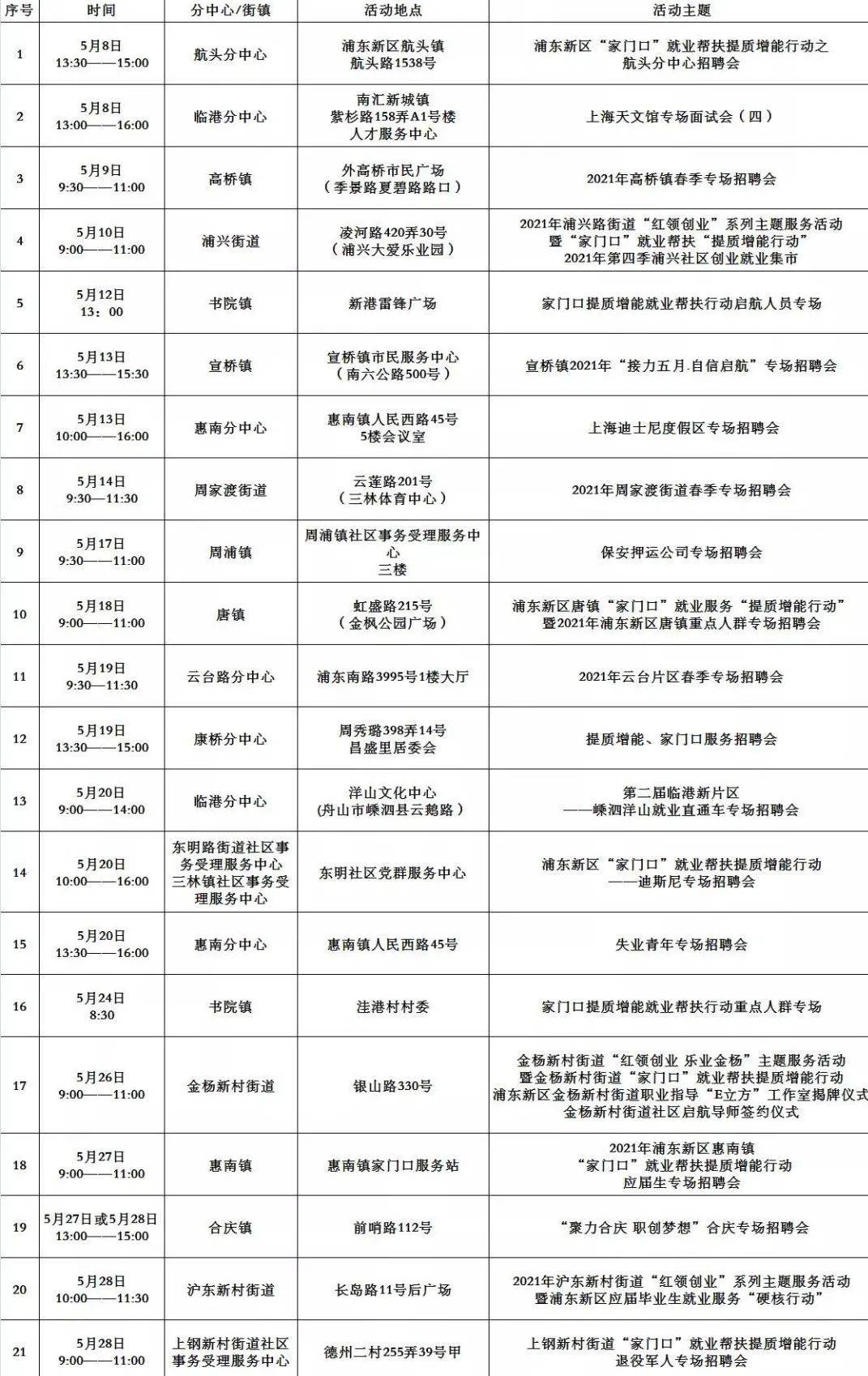 黄骅最新招聘司机信息，职业发展的新机遇