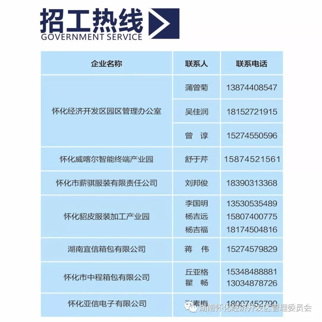 李石最新招聘信息概览