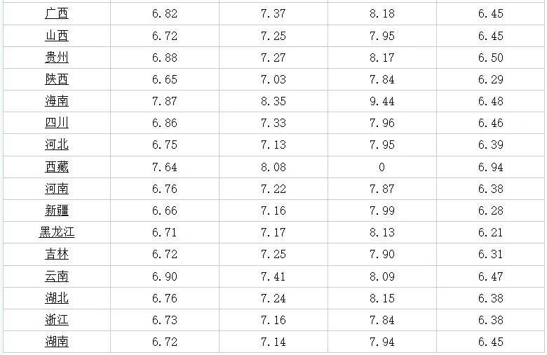 今日金乡蒜价格最新行情深度分析