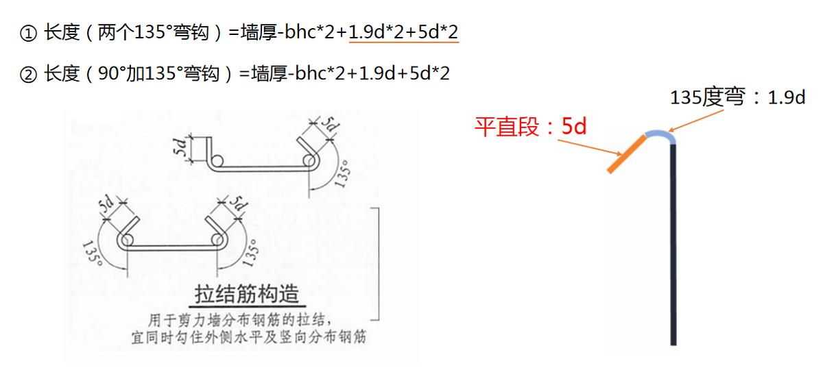 最新全国钢筋翻样招聘，人才需求的深度解读与应对策略