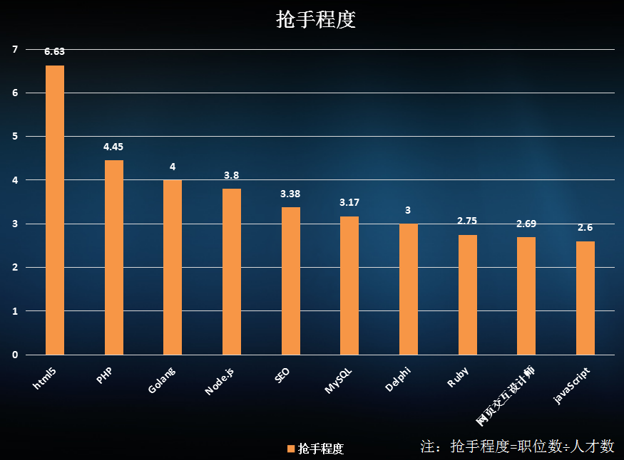 最新挖掘机招聘动态——探寻行业人才的新机遇