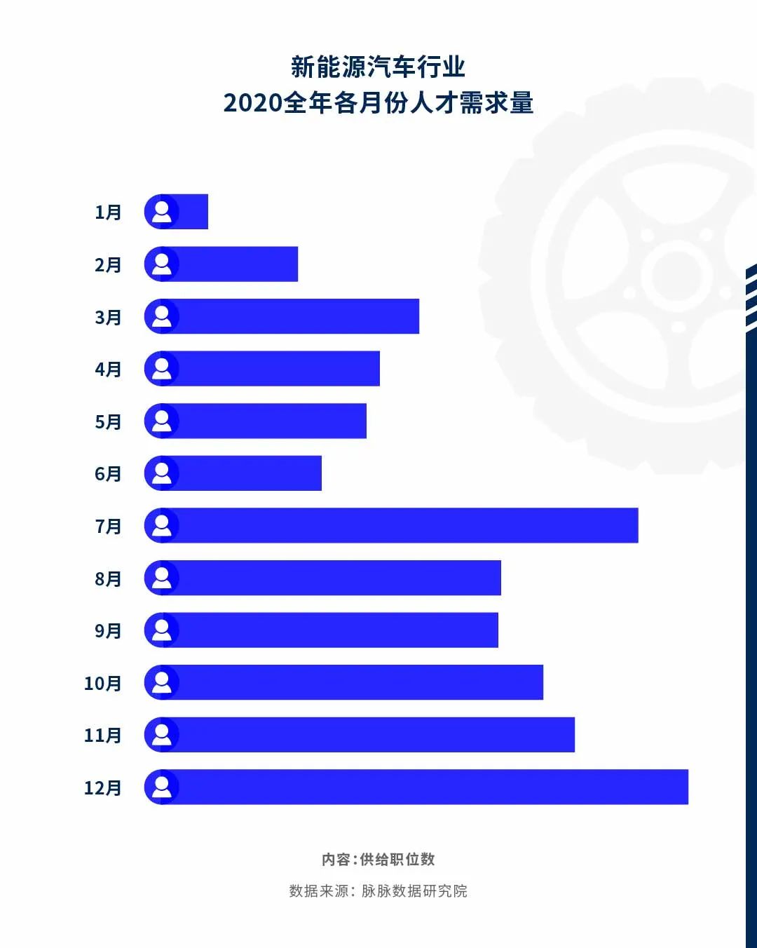 泉港司机最新招聘，职业发展的机遇与挑战