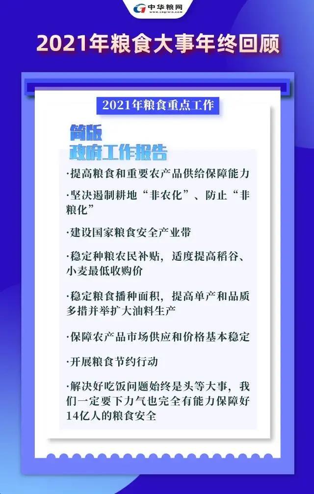 最新粮食流通管理条例，重塑粮食产业生态的关键要素