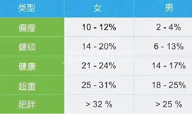 瞳距误差最新国家标准及其应用