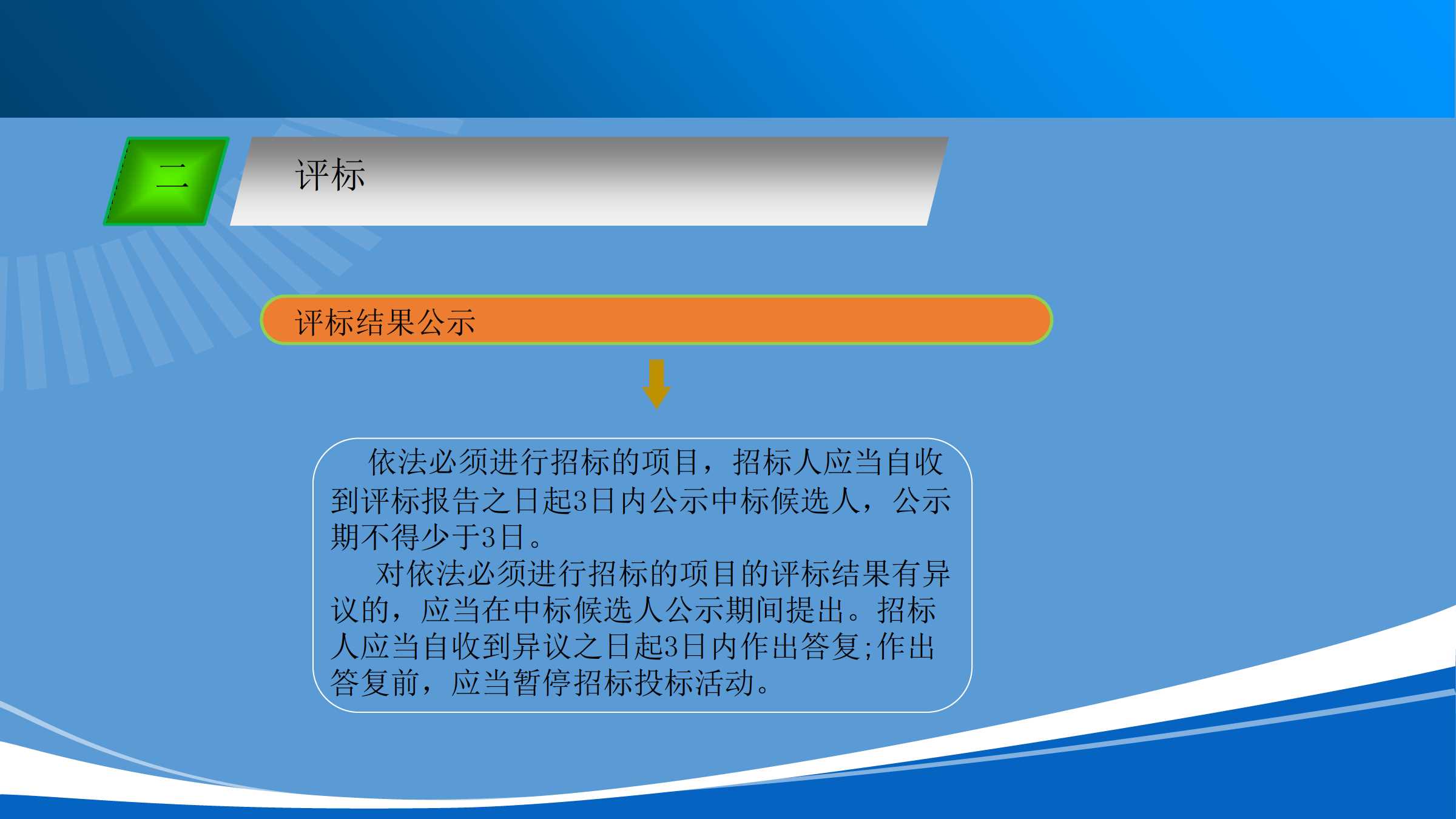 最新招标投标法全文解读