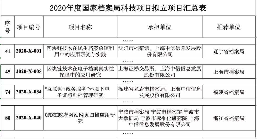 关于溧阳最新消息，341省道进展报告