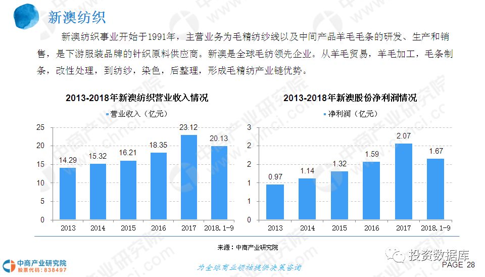 天津男护工最新招聘，行业现状与发展趋势