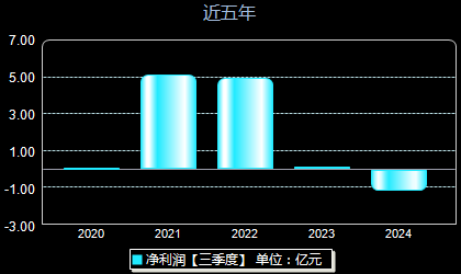 天原集团最新消息全面解析