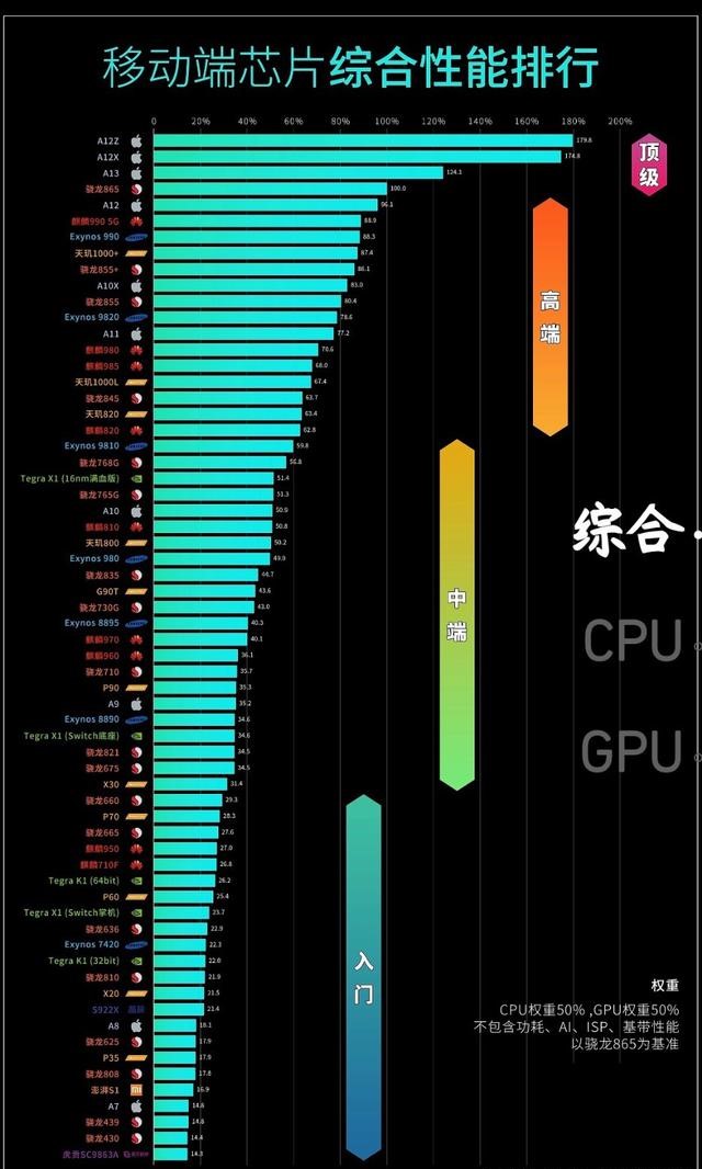 微信最新版功能介绍，探索最新特性与优势