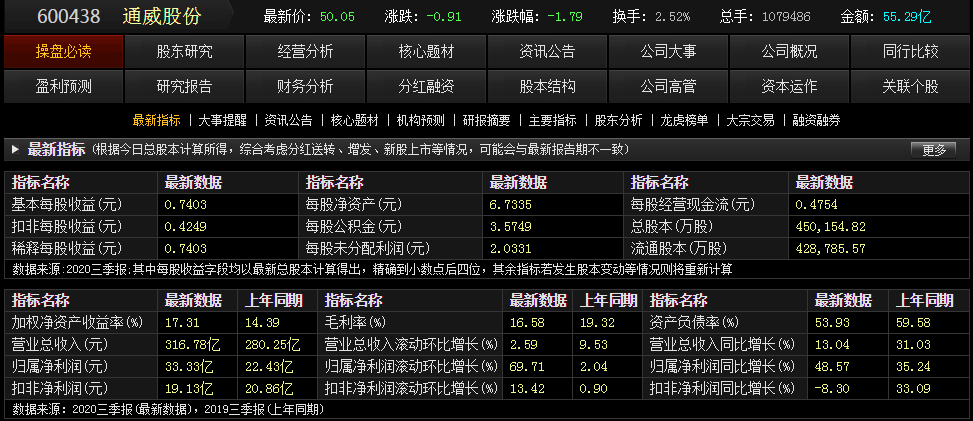 双龙股份最新消息全面解析