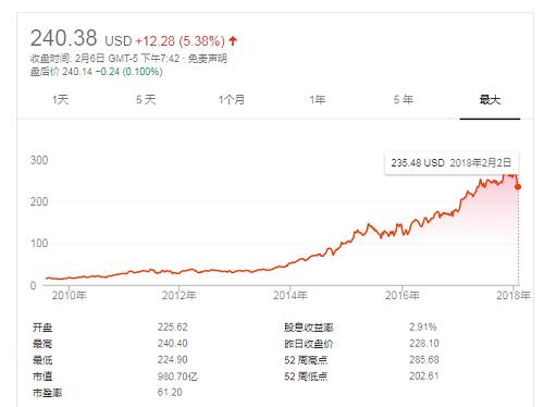 巨人网络重组最新消息，重磅变革引领行业新风向