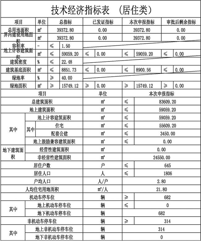 赫镇高速最新消息全面解读，建设进展、未来规划及影响分析