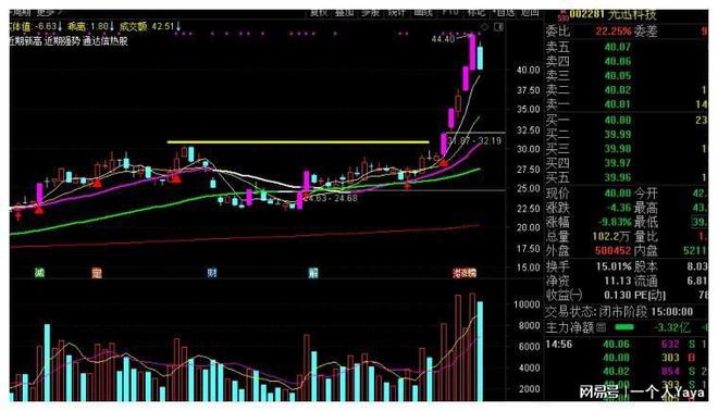 中国远洋股票最新消息深度解析