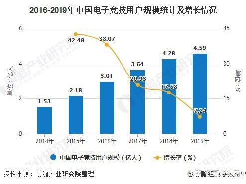 保荐代表人最新年薪，行业趋势与薪酬分析