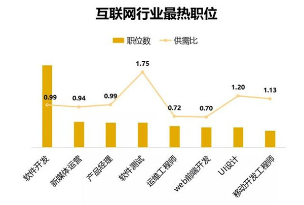 深圳抛光招聘最新消息，行业人才需求与求职趋势分析